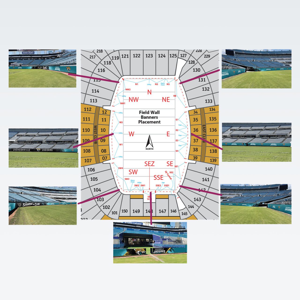 Layout of field wall designs for the Jaguars