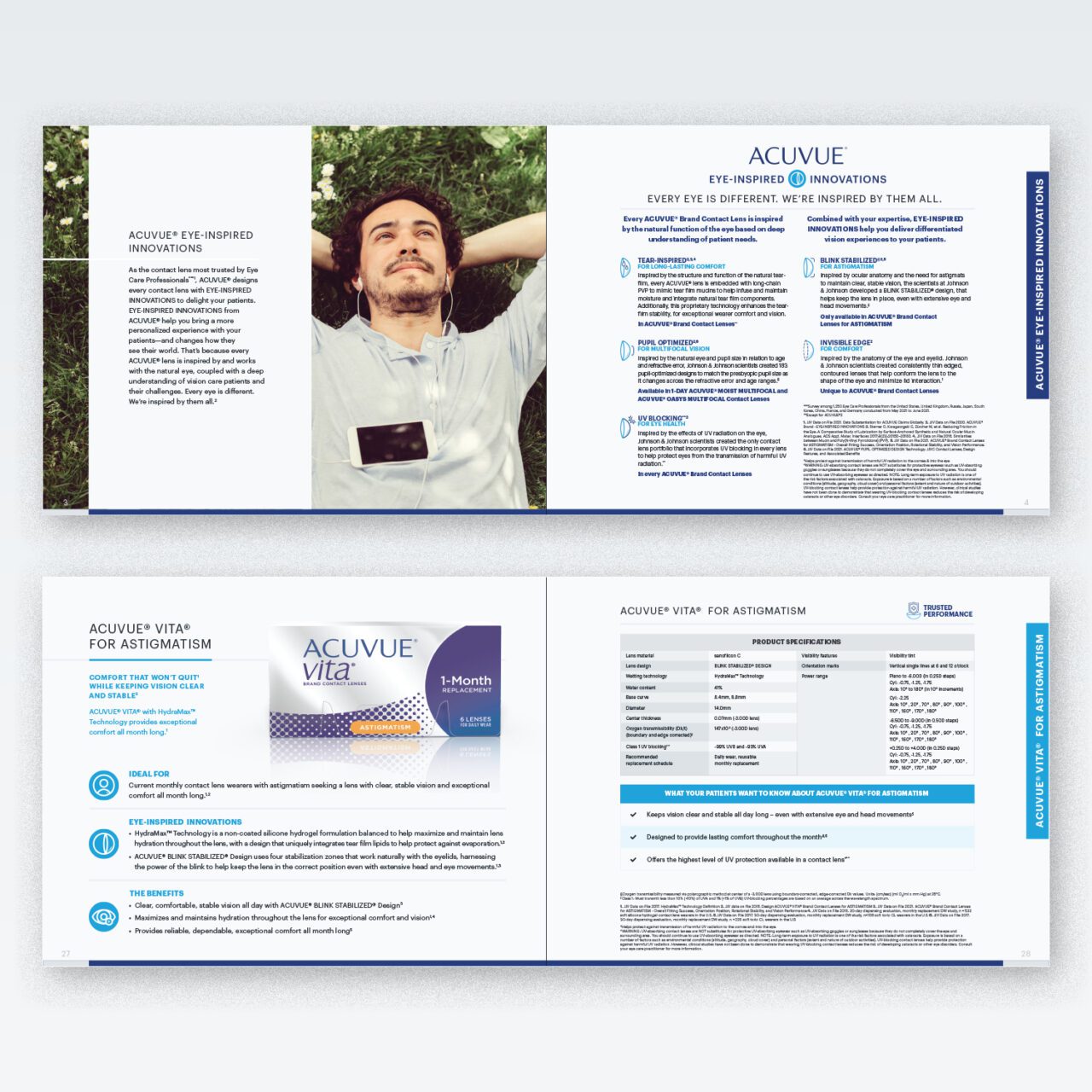 ACUVUE Product Brochure multiple spread layouts